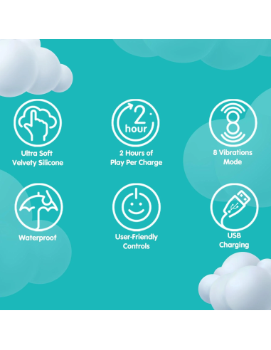 SKINS - Rabbit Vibrador Conejito | Comprar en Sexplace.MX