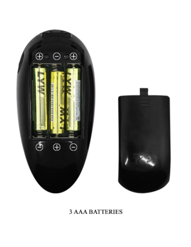 CRAZY BULL - VAGINA Y ANO REALÍSTICOS CON VIBRACIÓN POSICIÓN 3