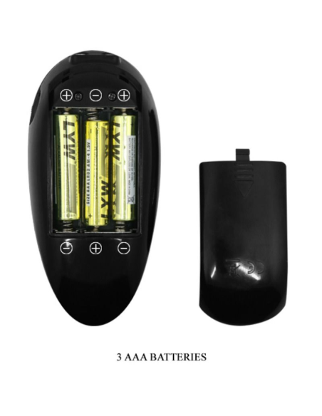 CRAZY BULL - VAGINA Y ANO REALÍSTICOS CON VIBRACIÓN POSICIÓN 3