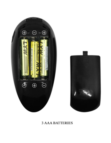 CRAZY BULL - VAGINA Y ANO REALÍSTICOS CON VIBRACIÓN POSICIÓN 5