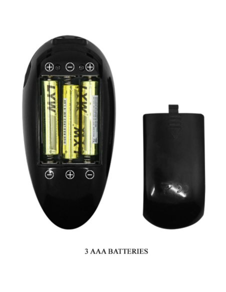 CRAZY BULL - VAGINA Y ANO REALÍSTICOS CON VIBRACIÓN POSICIÓN 5