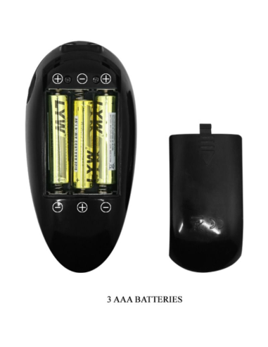 CRAZY BULL - VAGINA Y ANO REALÍSTICOS CON VIBRACIÓN POSICIÓN 7