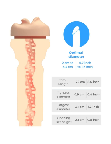 KIIROO - COMBO SET POWER BLOW FEEL MOUTH STROKER