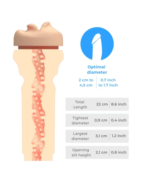 KIIROO - COMBO SET POWER BLOW FEEL MOUTH STROKER