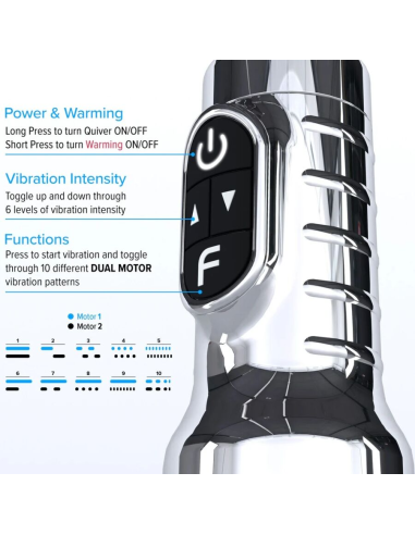 FLESHLIGHT - QUIVER MASTURBADOR VIBRATORIO RECARGABLE VAGINA